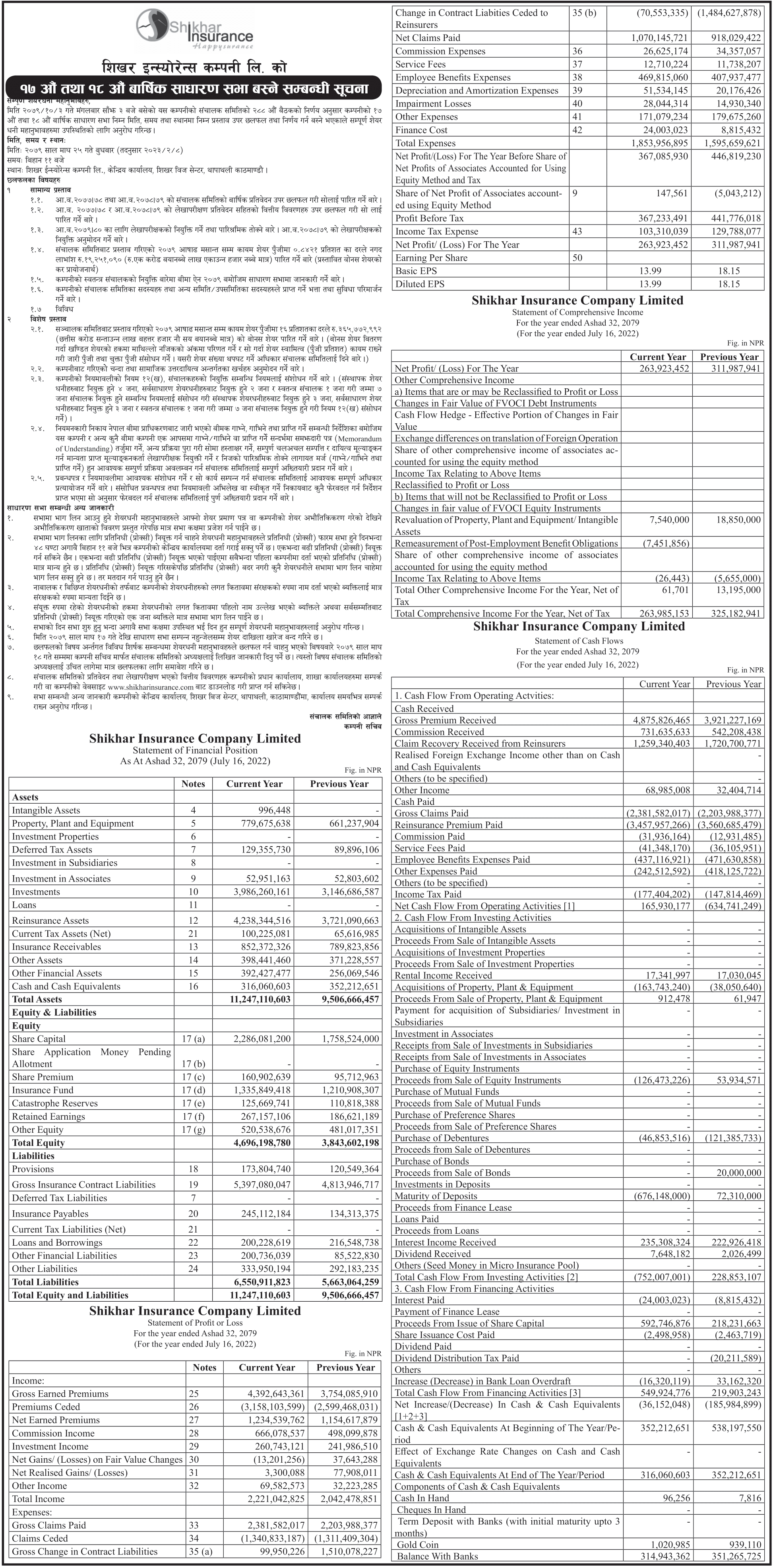 shikhar-insurance-company-ltd-notice-regarding-17th-and-18th-annual-general-meeting